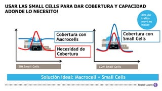 USAR LAS SMALL CELLS PARA DAR COBERTURA Y CAPACIDAD
ADONDE LO NECESITO!
Solución Ideal: Macrocell + Small Cells
SIN Small Cells CON Small Cells
80% del
trafico
movil es
Indoor
Necesidad de
Cobertura
Cobertura con
Macrocells
Cobertura con
Small Cells
 