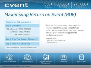 650+ Employees 80,000+ System Users 275,000+ Events/Surveys Web-Based Business Solutions  |  www.cvent.com Conference Call Instructions US & Canada:  1.866.469.3239 Australia:  1.800.093.879 UK:  0800.028.8023 Step 1: Dial toll-free Step 2: Enter Your Session (Meeting) # Step 3: Enter your Attendee ID Found in blue bar at the bottom of your screen 