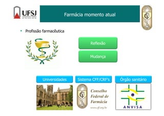 Farmácia momento atual
• Profissão farmacêutica
Reflexão
Mudança
Universidades Sistema CFF/CRF’s Órgão sanitário
 