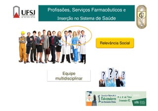 Profissões, Serviços Farmacêuticos e
Inserção no Sistema de Saúde
Equipe
multidisciplinar
(BRASIL, 2014b; OTERO, DOMINGUEZ-GIL, 2000)
Relevância Social
 