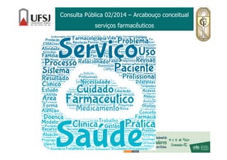 Consulta Pública 02/2014 – Arcabouço conceitual
serviços farmacêuticos
 