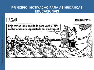 PRINCÍPIO: MOTIVAÇÃO PARA AS MUDANÇAS EDUCACIONAIS 