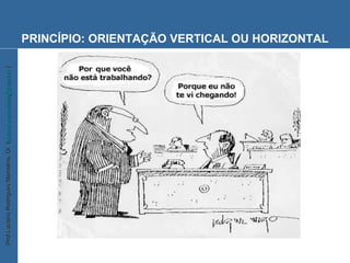 PRINCÍPIO: ORIENTAÇÃO VERTICAL OU HORIZONTAL 