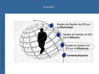 Modelo de Gestión de IES por la  Eficiencia Modelo de Gestión de IES por la  Efectividad Modelo de Gestión de IES por la  Eficacia Contextualización SUMARIO 