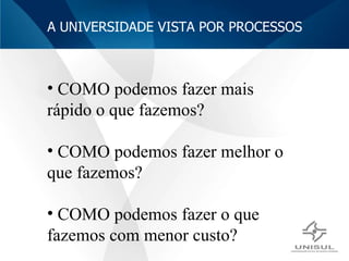 A UNIVERSIDADE VISTA POR PROCESSOS COMO podemos fazer mais rápido o que fazemos? COMO podemos fazer melhor o que fazemos? COMO podemos fazer o que fazemos com menor custo? 