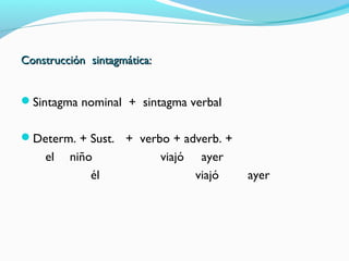 ConstrucciónConstrucción sintagmática:sintagmática:
Sintagma nominal + sintagma verbal
Determ. + Sust. + verbo + adverb....