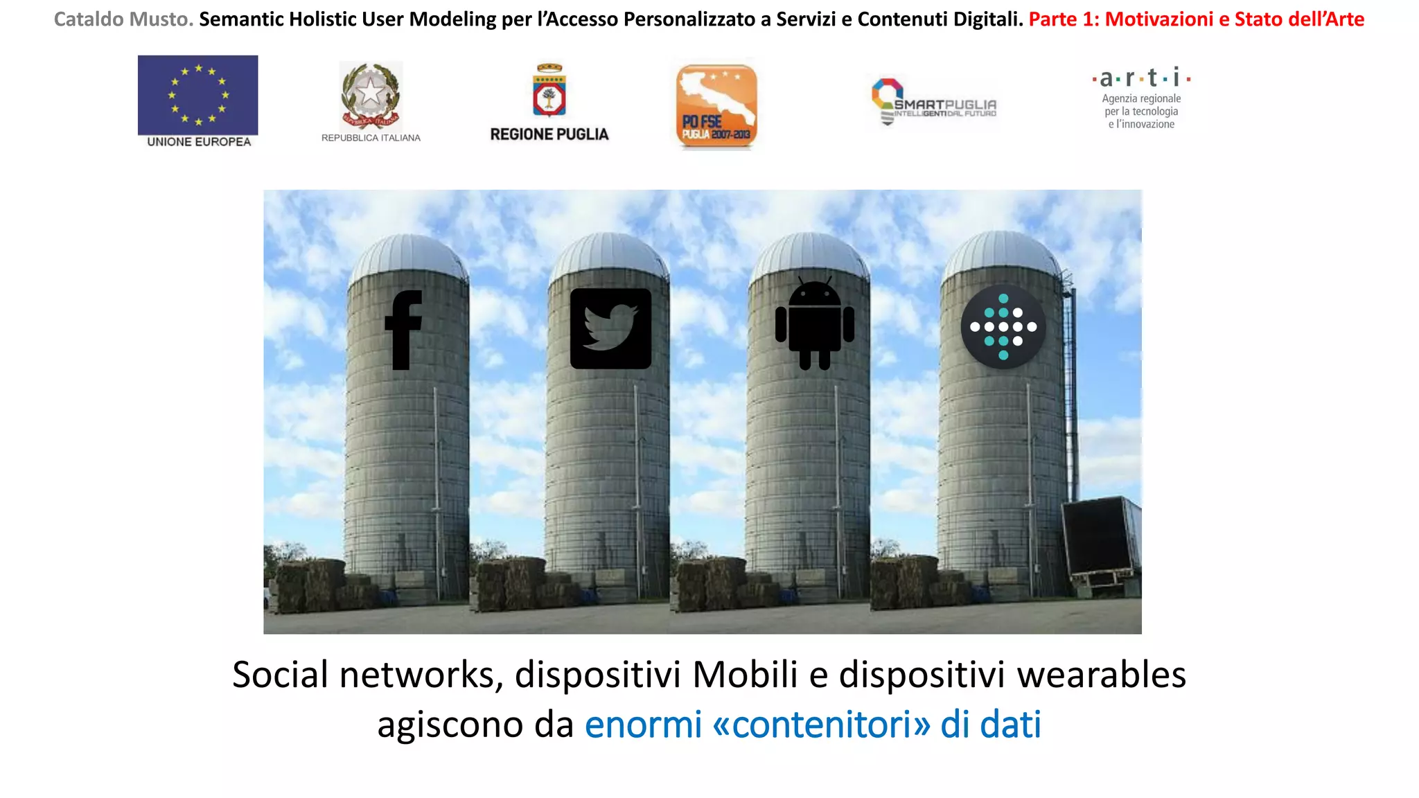 Cataldo Musto. Semantic Holistic User Modeling per l’Accesso Personalizzato a Servizi e Contenuti Digitali. Parte 1: Motivazioni e Stato dell’Arte
Social networks, dispositivi Mobili e dispositivi wearables
agiscono da enormi «contenitori» di dati
 