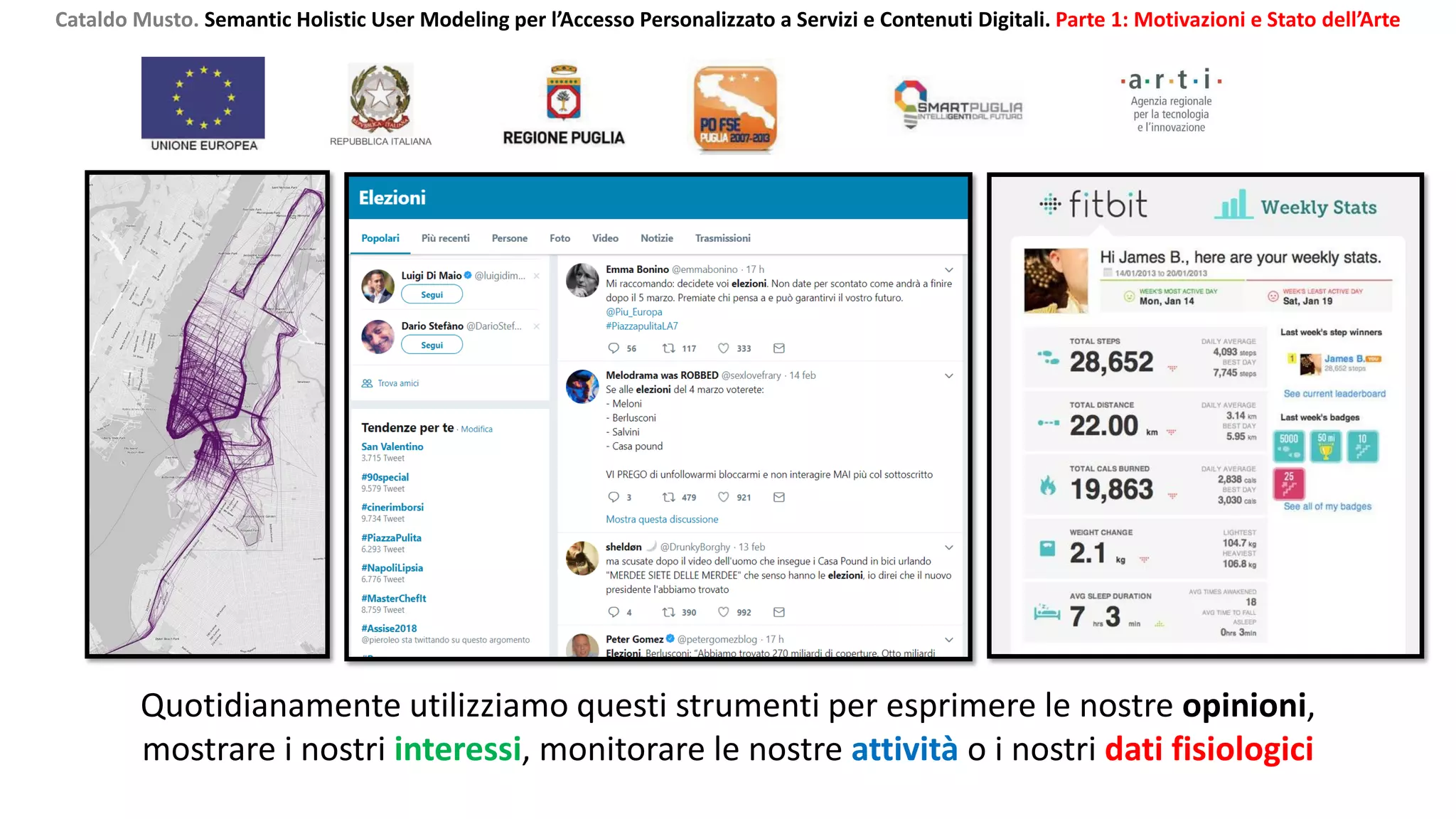 Cataldo Musto. Semantic Holistic User Modeling per l’Accesso Personalizzato a Servizi e Contenuti Digitali. Parte 1: Motivazioni e Stato dell’Arte
Quotidianamente utilizziamo questi strumenti per esprimere le nostre opinioni,
mostrare i nostri interessi, monitorare le nostre attività o i nostri dati fisiologici
 