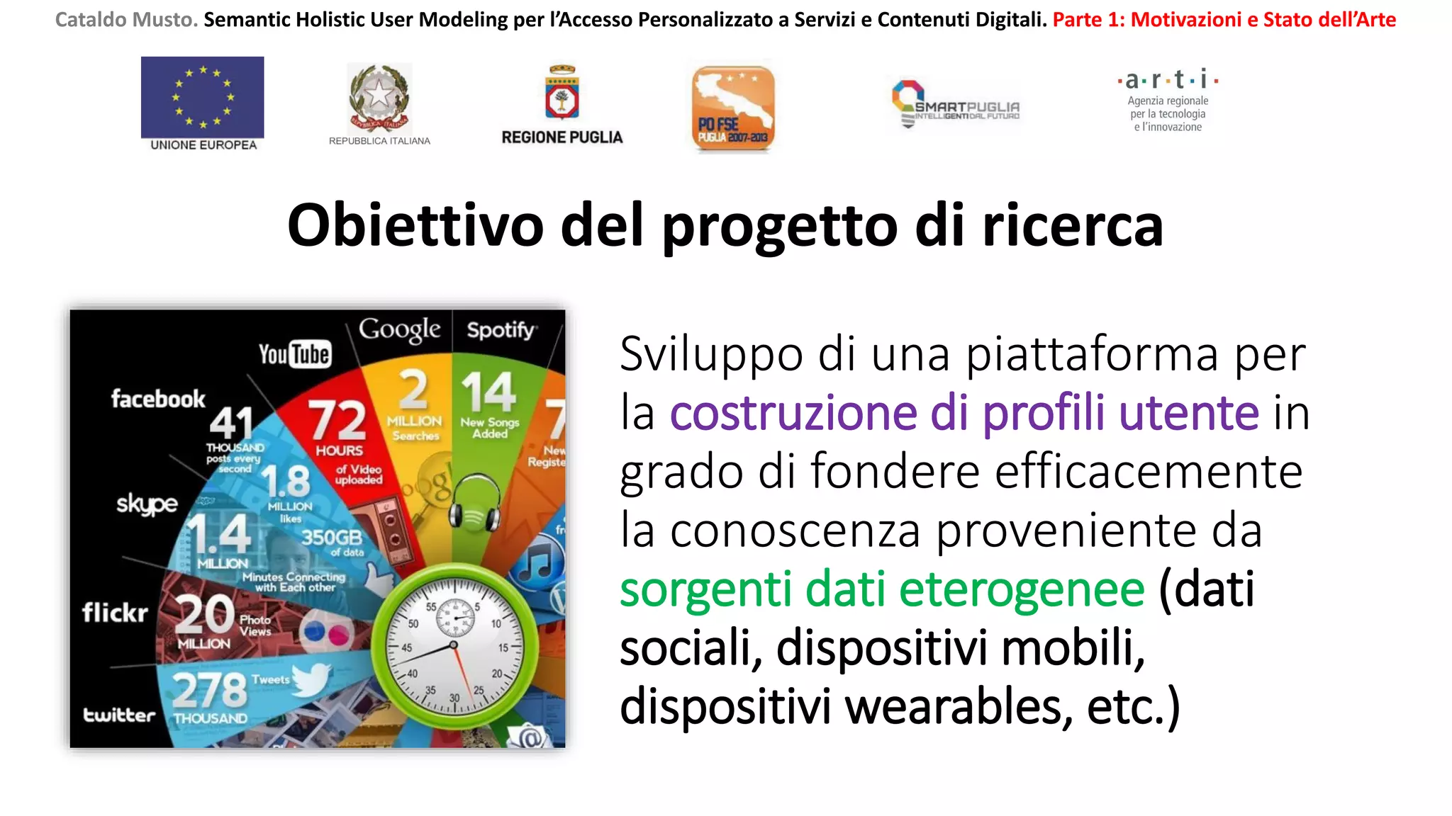 Sviluppo di una piattaforma per
la costruzione di profili utente in
grado di fondere efficacemente
la conoscenza proveniente da
sorgenti dati eterogenee (dati
sociali, dispositivi mobili,
dispositivi wearables, etc.)
Obiettivo del progetto di ricerca
Cataldo Musto. Semantic Holistic User Modeling per l’Accesso Personalizzato a Servizi e Contenuti Digitali. Parte 1: Motivazioni e Stato dell’Arte
 