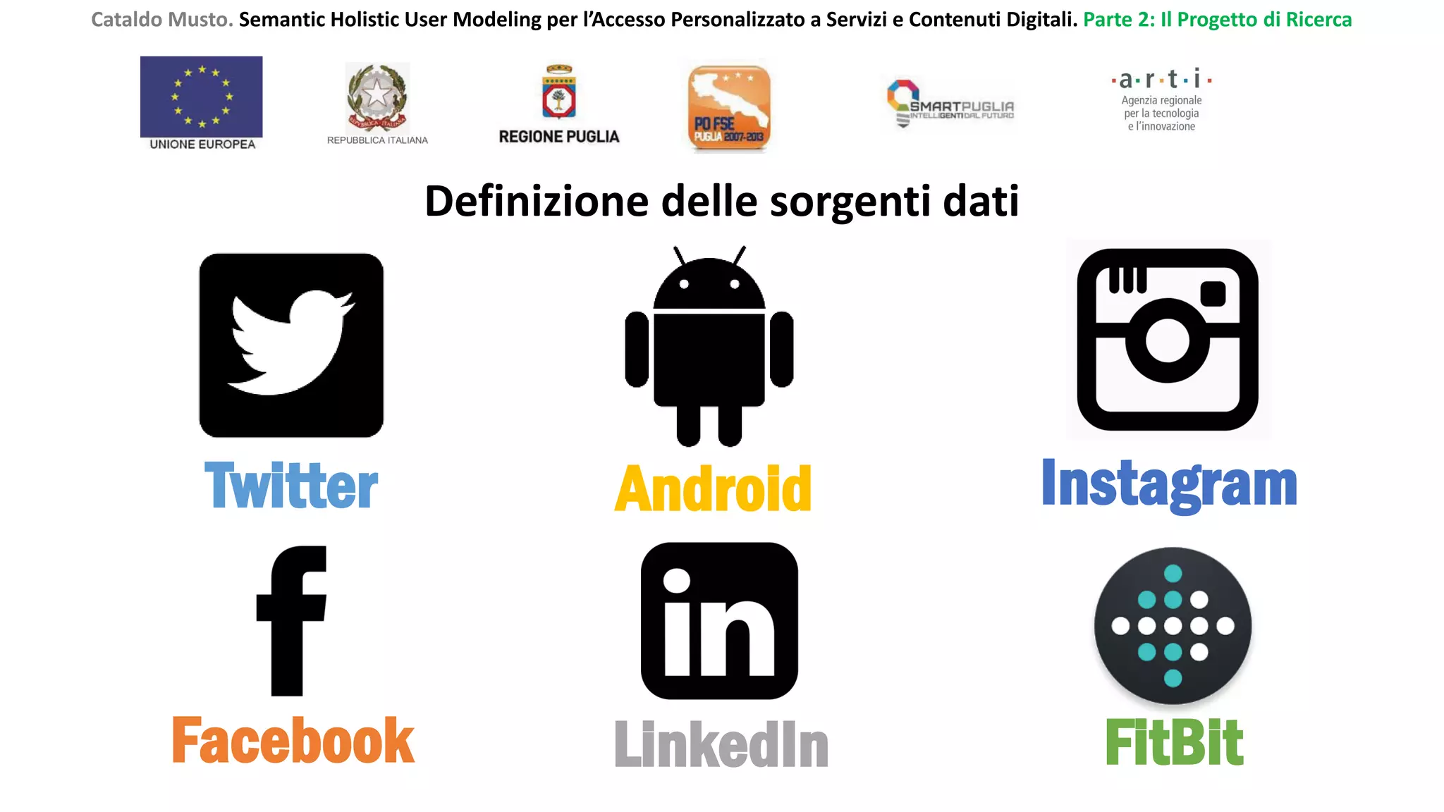 Cataldo Musto. Semantic Holistic User Modeling per l’Accesso Personalizzato a Servizi e Contenuti Digitali. Parte 2: Il Progetto di Ricerca
Definizione delle sorgenti dati
Twitter
Facebook LinkedIn
Android
FitBit
Instagram
 