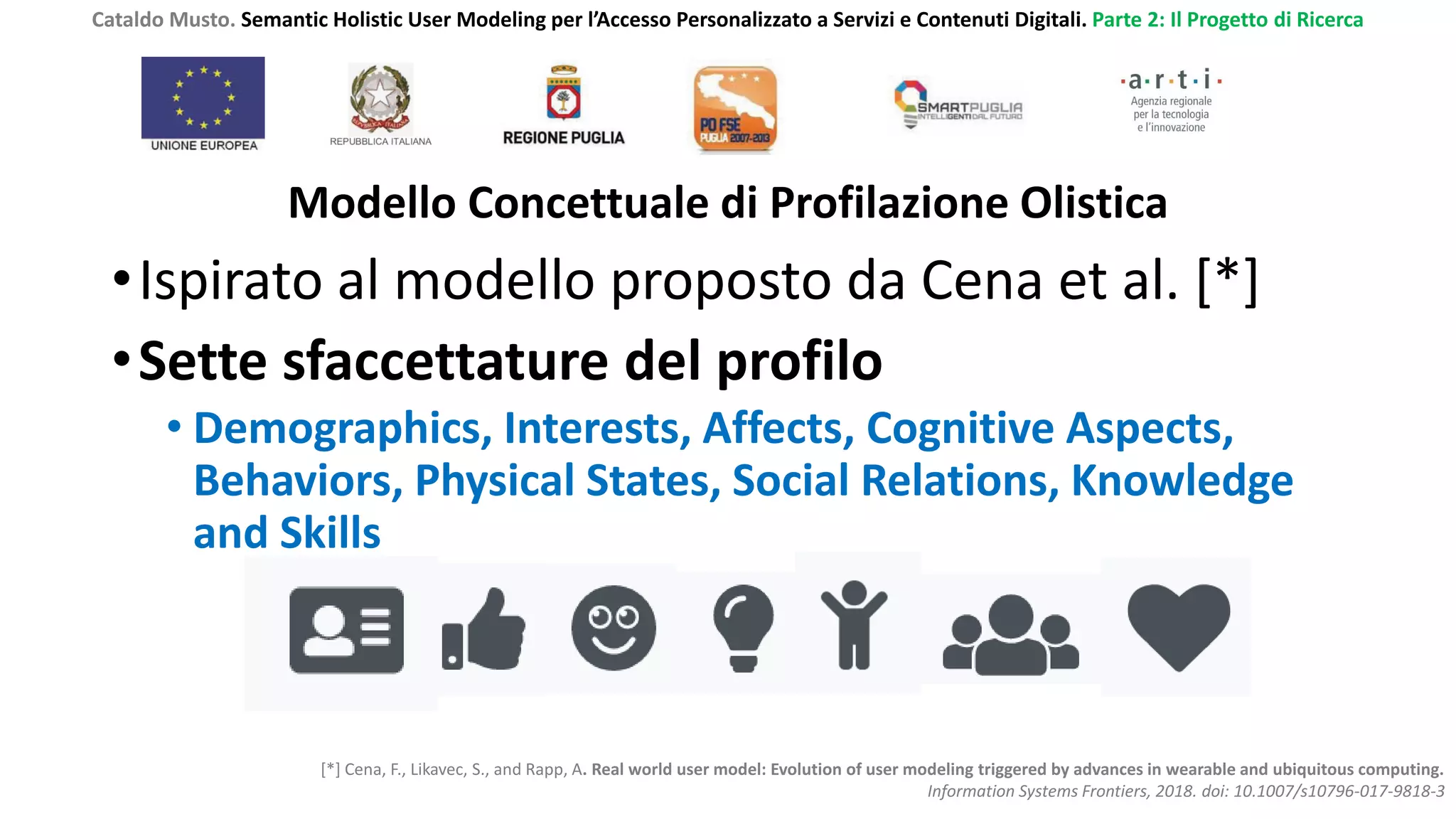Cataldo Musto. Semantic Holistic User Modeling per l’Accesso Personalizzato a Servizi e Contenuti Digitali. Parte 2: Il Progetto di Ricerca
Modello Concettuale di Profilazione Olistica
•Ispirato al modello proposto da Cena et al. [*]
•Sette sfaccettature del profilo
• Demographics, Interests, Affects, Cognitive Aspects,
Behaviors, Physical States, Social Relations, Knowledge
and Skills
[*] Cena, F., Likavec, S., and Rapp, A. Real world user model: Evolution of user modeling triggered by advances in wearable and ubiquitous computing.
Information Systems Frontiers, 2018. doi: 10.1007/s10796-017-9818-3
 