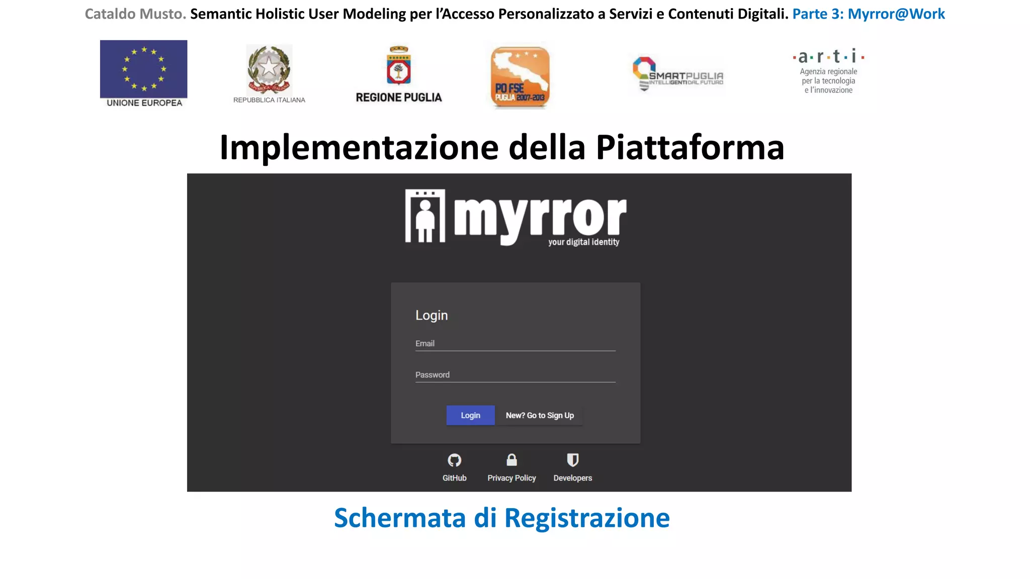 Cataldo Musto. Semantic Holistic User Modeling per l’Accesso Personalizzato a Servizi e Contenuti Digitali. Parte 3: Myrror@Work
Implementazione della Piattaforma
Schermata di Registrazione
 