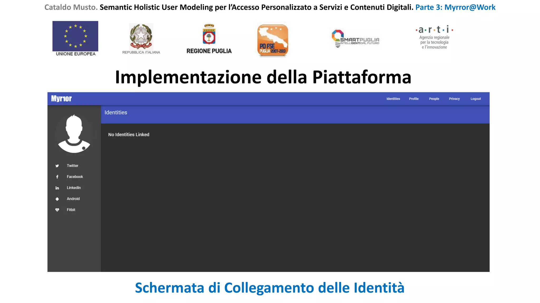 Cataldo Musto. Semantic Holistic User Modeling per l’Accesso Personalizzato a Servizi e Contenuti Digitali. Parte 3: Myrror@Work
Implementazione della Piattaforma
Schermata di Collegamento delle Identità
 
