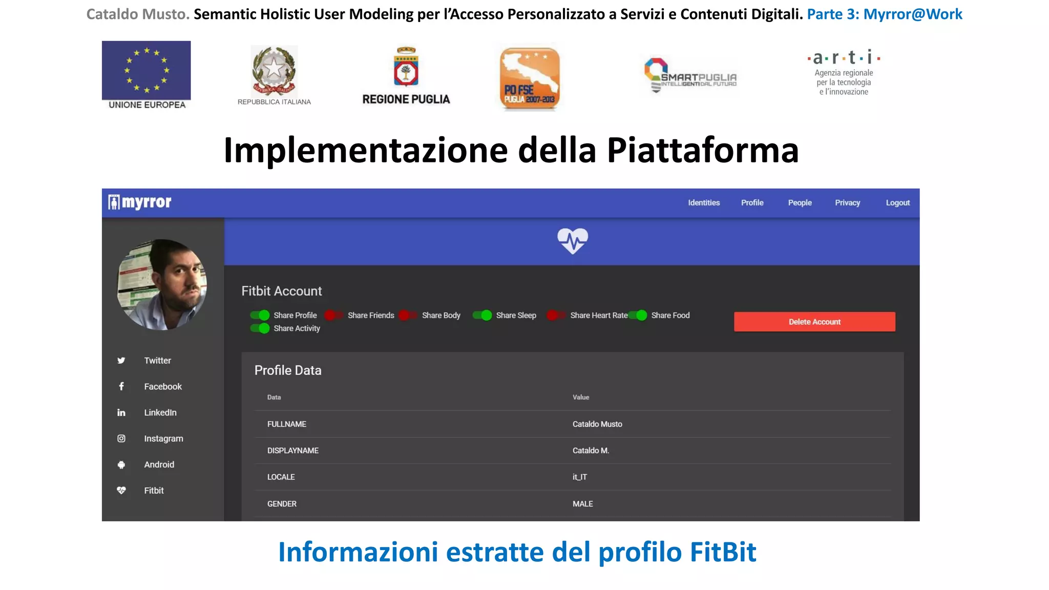 Cataldo Musto. Semantic Holistic User Modeling per l’Accesso Personalizzato a Servizi e Contenuti Digitali. Parte 3: Myrror@Work
Implementazione della Piattaforma
Informazioni estratte del profilo FitBit
 