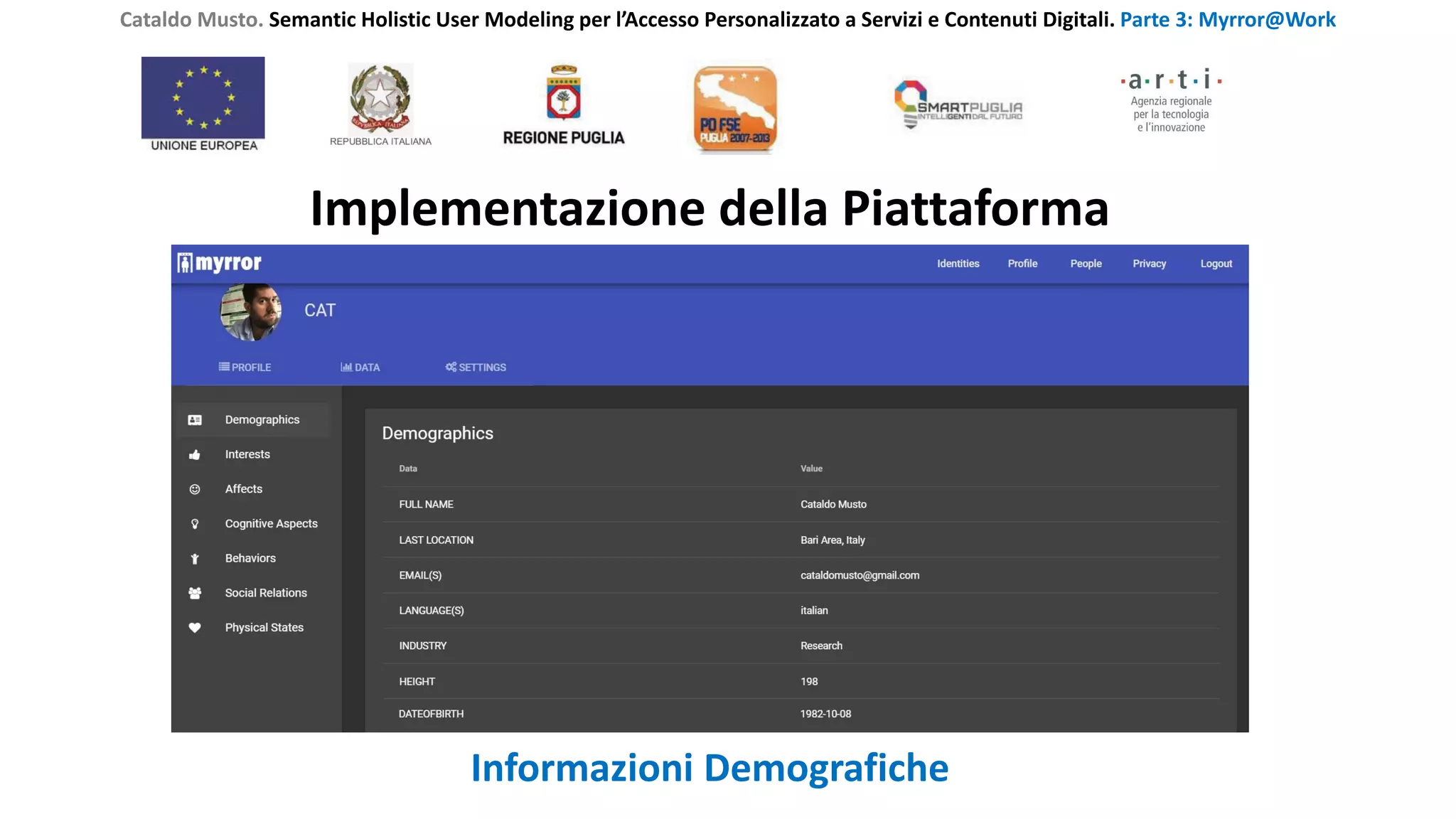 Cataldo Musto. Semantic Holistic User Modeling per l’Accesso Personalizzato a Servizi e Contenuti Digitali. Parte 3: Myrror@Work
Implementazione della Piattaforma
Informazioni Demografiche
 