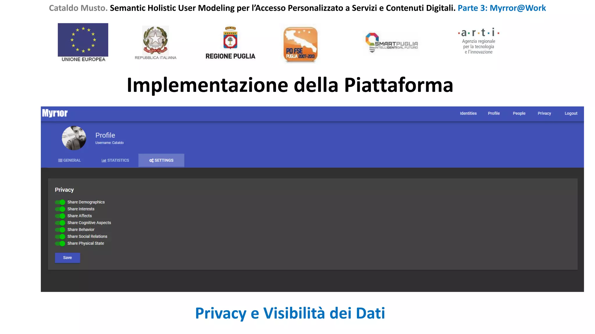 Cataldo Musto. Semantic Holistic User Modeling per l’Accesso Personalizzato a Servizi e Contenuti Digitali. Parte 3: Myrror@Work
Implementazione della Piattaforma
Privacy e Visibilità dei Dati
 