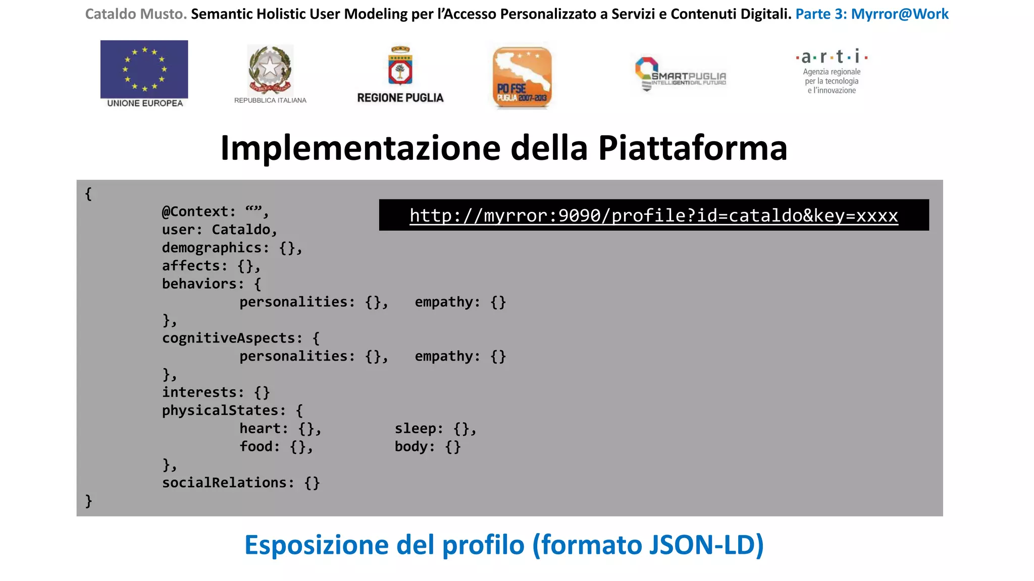 Cataldo Musto. Semantic Holistic User Modeling per l’Accesso Personalizzato a Servizi e Contenuti Digitali. Parte 3: Myrror@Work
Implementazione della Piattaforma
Esposizione del profilo (formato JSON-LD)
{
@Context: “”,
user: Cataldo,
demographics: {},
affects: {},
behaviors: {
personalities: {}, empathy: {}
},
cognitiveAspects: {
personalities: {}, empathy: {}
},
interests: {}
physicalStates: {
heart: {}, sleep: {},
food: {}, body: {}
},
socialRelations: {}
}
http://myrror:9090/profile?id=cataldo&key=xxxx
 