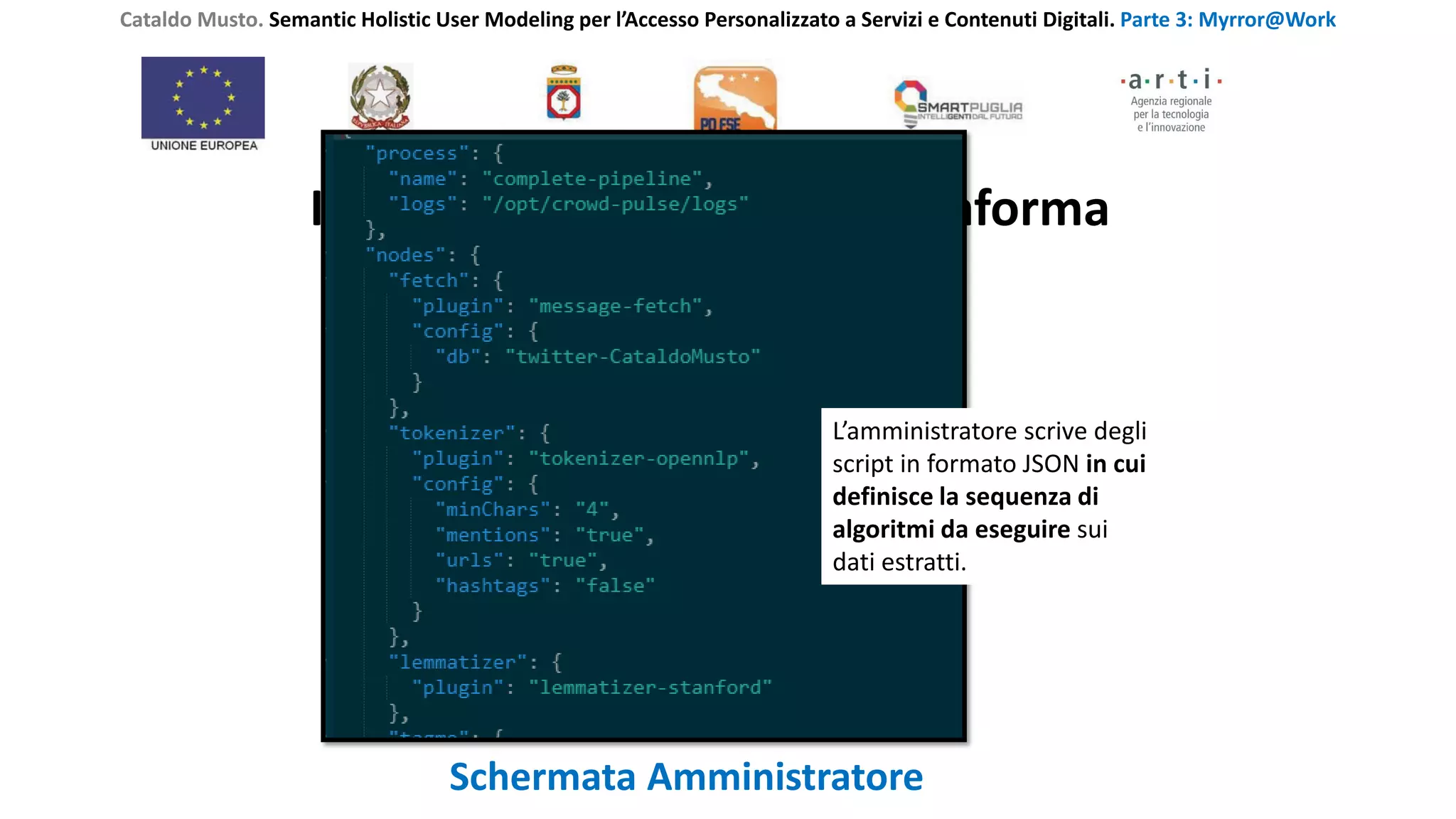 Cataldo Musto. Semantic Holistic User Modeling per l’Accesso Personalizzato a Servizi e Contenuti Digitali. Parte 3: Myrror@Work
Implementazione della Piattaforma
Schermata Amministratore
L’amministratore scrive degli
script in formato JSON in cui
definisce la sequenza di
algoritmi da eseguire sui
dati estratti.
 
