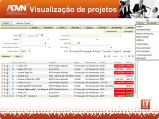 Visualização de projetos
 