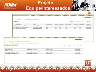 Projeto –
Equipe/Interessados
 