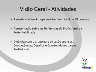 Visão Geral - Atividades
– 2 sessões de Workshops envolvendo o total de 50 pessoas

– Apresentação sobre As Tendências do Profissional da
  Sustentabilidade

– Dinâmica com o grupo para discusão sobre as
  Competências, Desafios e Oportunidades para o
  Profissional
 