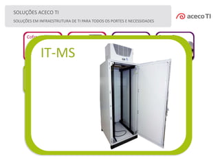 Cofres Porta
Corta-
Fogo
CICC Smart City
IT-MS
SOLUÇÕES ACECO TI
SOLUÇÕES EM INFRAESTRUTURA DE TI PARA TODOS OS PORTES E NECESSIDADES
IT-MS
 