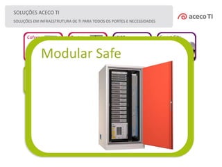 Cofres Porta
Corta-
Fogo
CICC Smart City
IT-MS Modular Safe
SOLUÇÕES ACECO TI
SOLUÇÕES EM INFRAESTRUTURA DE TI PARA TODOS OS PORTES E NECESSIDADES
Modular Safe
 
