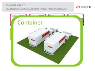 Cofres Porta
Corta-
Fogo
CICC Smart City
IT-MS Modular Safe Container
SOLUÇÕES ACECO TI
SOLUÇÕES EM INFRAESTRUTURA DE TI PARA TODOS OS PORTES E NECESSIDADES
Container
 