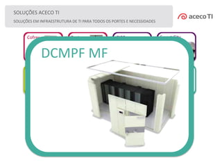 Cofres Porta
Corta-
Fogo
CICC Smart City
IT-MS Modular Safe Container DCMPF MF
SOLUÇÕES ACECO TI
SOLUÇÕES EM INFRAESTRUTURA DE TI PARA TODOS OS PORTES E NECESSIDADES
DCMPF MF
 