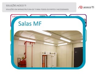 Cofres Porta
Corta-
Fogo
CICC Smart City
IT-MS Modular Safe Container DCMPF MF
DCMPF NBR
15247
Salas MF
SOLUÇÕES ACECO TI
SOLUÇÕES EM INFRAESTRUTURA DE TI PARA TODOS OS PORTES E NECESSIDADES
Salas MF
 