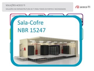 Cofres Porta
Corta-
Fogo
CICC Smart City
IT-MS Modular Safe Container DCMPF MF
DCMPF NBR
15247
Salas MF Sala-Cofre
NBR 15247
SOLUÇÕES ACECO TI
SOLUÇÕES EM INFRAESTRUTURA DE TI PARA TODOS OS PORTES E NECESSIDADES
Sala-Cofre
NBR 15247
 