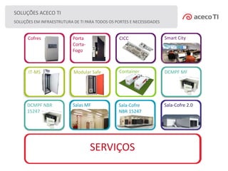 SERVIÇOS
Cofres Porta
Corta-
Fogo
CICC Smart City
IT-MS Modular Safe Container DCMPF MF
DCMPF NBR
15247
Salas MF Sala-Cofre
NBR 15247
Sala-Cofre 2.0
SOLUÇÕES ACECO TI
SOLUÇÕES EM INFRAESTRUTURA DE TI PARA TODOS OS PORTES E NECESSIDADES
 