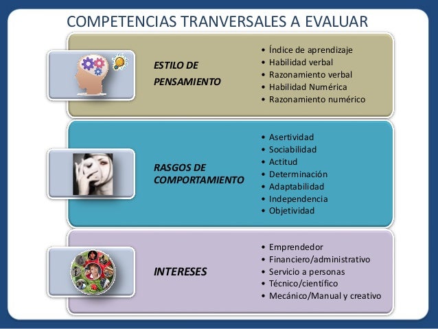 NUEVO PROCESO DE ACREDITACIÓN DE PROFESIONALES DE 