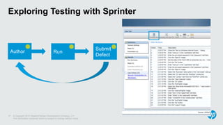© Copyright 2012 Hewlett-Packard Development Company, L.P.
The information contained herein is subject to change without notice.
27
Exploring Testing with Sprinter
Author Run
Submit
Defect
Author
 
