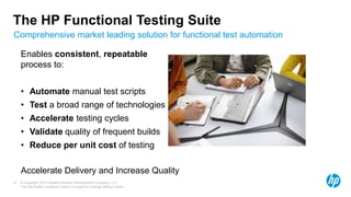 © Copyright 2012 Hewlett-Packard Development Company, L.P.
The information contained herein is subject to change without notice.
31
Comprehensive market leading solution for functional test automation
The HP Functional Testing Suite
Accelerate Delivery and Increase Quality
Enables consistent, repeatable
process to:
• Automate manual test scripts
• Test a broad range of technologies
• Accelerate testing cycles
• Validate quality of frequent builds
• Reduce per unit cost of testing
 