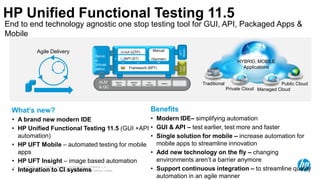 © Copyright 2012 Hewlett-Packard Development Company, L.P.
The information contained herein is subject to change without notice.
32
HP Unified Functional Testing 11.5
What’s new?
• A brand new modern IDE
• HP Unified Functional Testing 11.5 (GUI +API
automation)
• HP UFT Mobile – automated testing for mobile
apps
• HP UFT Insight – image based automation
• Integration to CI systems
Benefits
• Modern IDE– simplifying automation
• GUI & API – test earlier, test more and faster
• Single solution for mobile – increase automation for
mobile apps to streamline innovation
• Add new technology on the fly – changing
environments aren’t a barrier anymore
• Support continuous integration – to streamline quality
automation in an agile manner
HYBRID, MOBILE
Applications
Public CloudTraditional
Private Cloud Managed Cloud
Agile Delivery GUI (QTP)
API (ST)
Manual
(Sprinter)
Servic
e
Virtuali
zation
ALM
& QC
Require
ments
Release
Mgnt
Test
Planning
Turn-
Key
…
Framework (BPT)
UFT
Mobile
Defects
End to end technology agnostic one stop testing tool for GUI, API, Packaged Apps &
Mobile
 