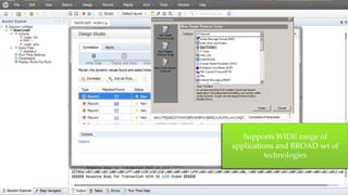 Supports WIDE range of
applications and BROAD set of
technologies
 