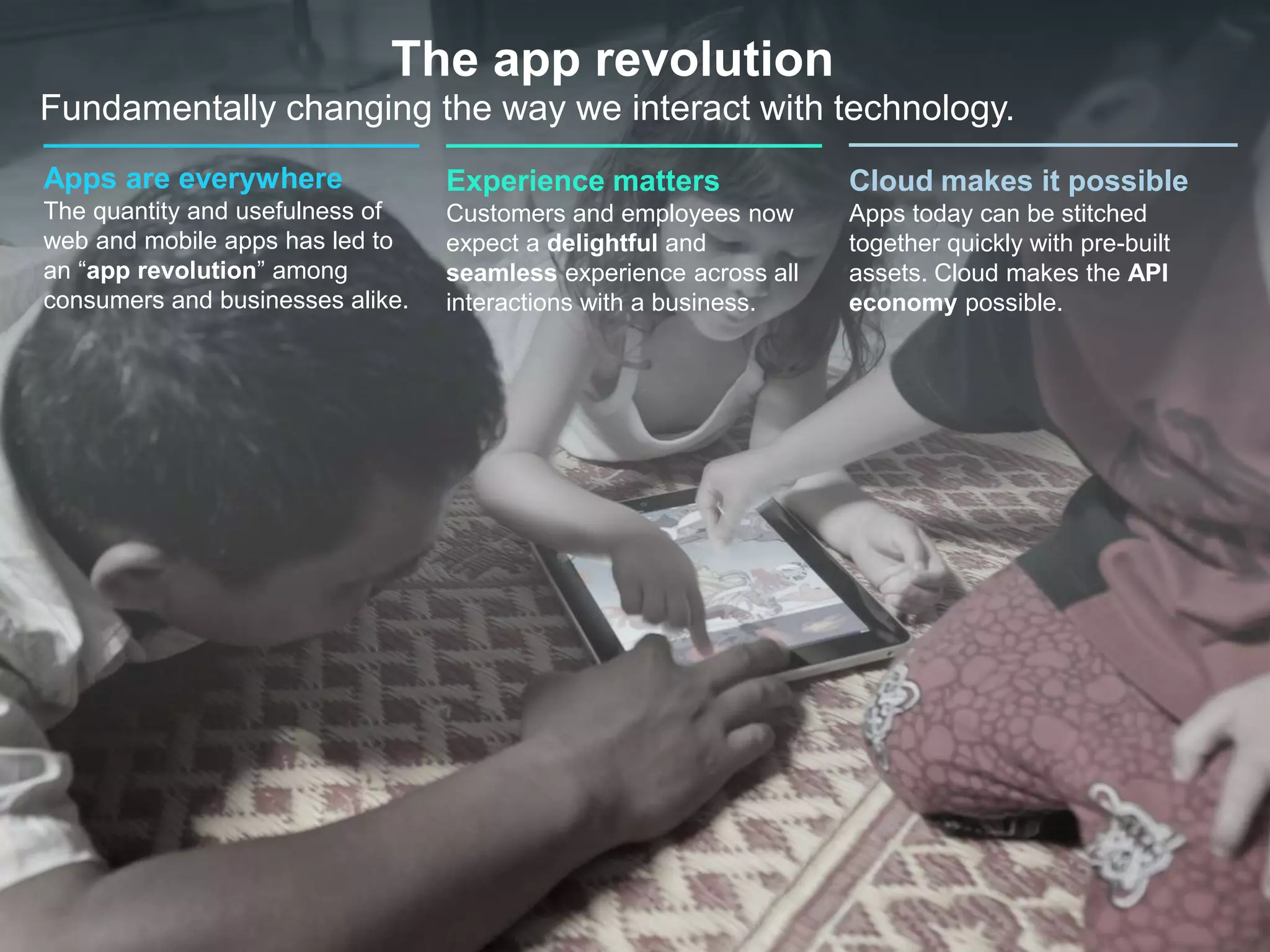 The app revolution 
Fundamentally changing the way we interact with technology. 
Apps are everywhere 
The quantity and usefulness of 
web and mobile apps has led to 
an “app revolution” among 
consumers and businesses alike. 
Experience matters 
Customers and employees now 
expect a delightful and 
seamless experience across all 
interactions with a business. 
Cloud makes it possible 
Apps today can be stitched 
together quickly with pre-built 
assets. Cloud makes the API 
economy possible. 
 