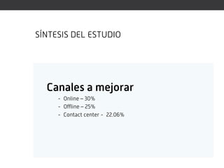SÍNTESIS DEL ESTUDIO




  Canales a mejorar
     - Online – 30%
     - Offline – 25%
     - Contact center - 22.06%
 