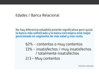 Edades / Banca Relacional


No hay diferencia estadísticamente significativa pero quizá
la banca más sofisticada y la banca extranjera está mejor
posicionada en segmento de más edad y más renta.

       62% - contentos o muy contentos
       13% - insatisfechos / muy insatisfechos
             / totalmente insatisfechos
       2/3 – Muy contentos
                                                *(números redondos)
 