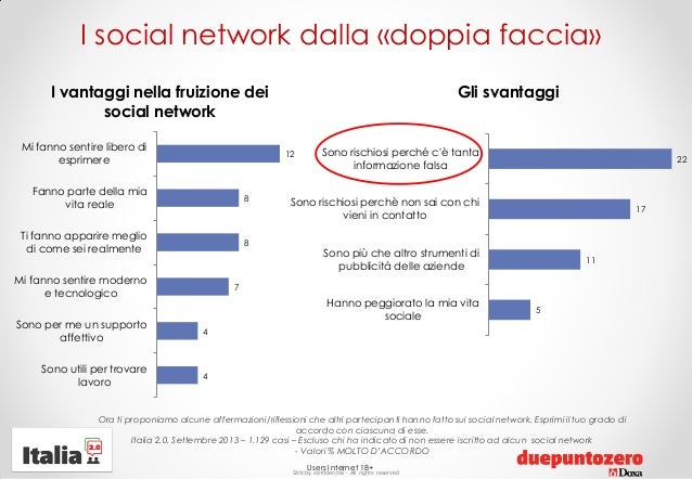 the social networking paradox The privacy paradox on social network sites revisited: the role of individual characteristics and group norms users of social network sites (sns) often state that they are concerned about their privacy, yet they often disclose detailed personal information on their profiles. the social networking paradox The privacy paradox on social network sites revisited: the role of individual characteristics and group norms users of social network sites (sns) often state that they are concerned about their privacy, yet they often disclose detailed personal information on their profiles.