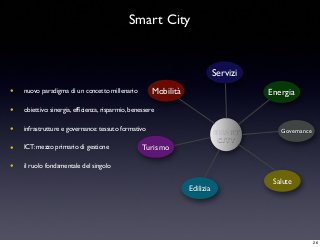 Smart City
• nuovo paradigma di un concetto millenario
• obiettivo: sinergia, efﬁcienza, risparmio, benessere
• infrastrutture e governance: tessuto formativo
• ICT: mezzo primario di gestione
• il ruolo fondamentale del singolo
SMART
CITY
Mobilità
Salute
Servizi
Energia
Edilizia
Turismo
Governance
26
 