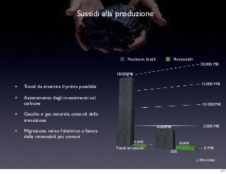 Sussidi alla produzione
• Trend da invertire il prima possibile
• Azzeramento degli investimenti sul
carbone
• Gasolio e gas naturale, ostacoli della
transizione
• Migrazione verso l’elettrico a favore
delle rinnovabili più comuni
0 M€
5.000 M€
10.000 M€
15.000 M€
20.000 M€
18.000M€
4.000M€
323M€
650M€
Fondi strutturali
EIB
(1990-2006)
Nucleare, fossili Rinnovabili
27
 