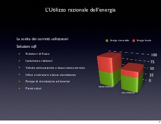 L’Utilizzo razionale dell’energia
La scelta dei corretti utilizzatori
Soluzioni soft
• Riduttori di ﬂusso
• Isolamento radiatori
• Valvole termostatiche a bassa inerzia termica
• Inﬁssi e vetrature a bassa trasmittanza
• Pompe di circolazione ad inverter
• Pareti solari
0
25
50
75
100
senza riduttori
con riduttori
Energia rinnovabile Energia fossile
8
 