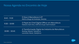 Manufatura 4.0: A Transformação Digital da Indústria de Manufatura | PDF