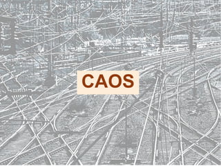CAOS
 