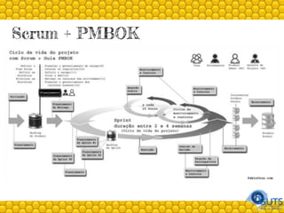 Scrum + PMBOK
 