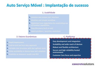 Auto Serviço Móvel : Implantação de sucesso
1. Intuitive and simple user interface
2. Intuitive and simple workflow
3. Optimized user experience by maximizing use
of handset capabilities
4. Easy discovery (and re-use)
5. Quick problem / question resolution
1. Usabilidade
1. Easy development and integration
2. Scalability and wide reach of devices
3. Robust and flexible architecture
4. Secure and high reliability hosted
environment
5. Customer Care focus and expertise
C. Platforma
1. Rapid deployment
2. End-to-end and turn-key approach
3. Variable cost structure with low upfront costs
4. Wide availability in device base and adoption
5. Analytics to measure results and ROI
2. Fatores Econômicos
 