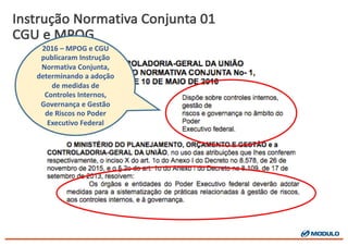 Instrução Normativa Conjunta 01
CGU	
  e	
  MPOG
2016	
  – MPOG	
  e	
  CGU	
  	
  
publicaram	
  Instrução	
  
Normativa	
  Conjunta,	
  	
  
determinando	
  a	
  adoção	
  
de	
  medidas	
  de	
  
Controles	
  Internos,	
  
Governança	
  e	
  Gestão	
  
de	
  Riscos	
  no	
  Poder	
  
Executivo	
  Federal
 