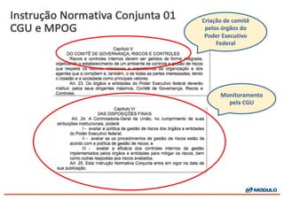 Instrução Normativa Conjunta 01
CGU	
  e	
  MPOG
Criação	
  de	
  comitê	
  
pelos	
  órgãos	
  do	
  
Poder	
  Executivo	
  
Federal
Monitoramento	
  
pela	
  CGU
 